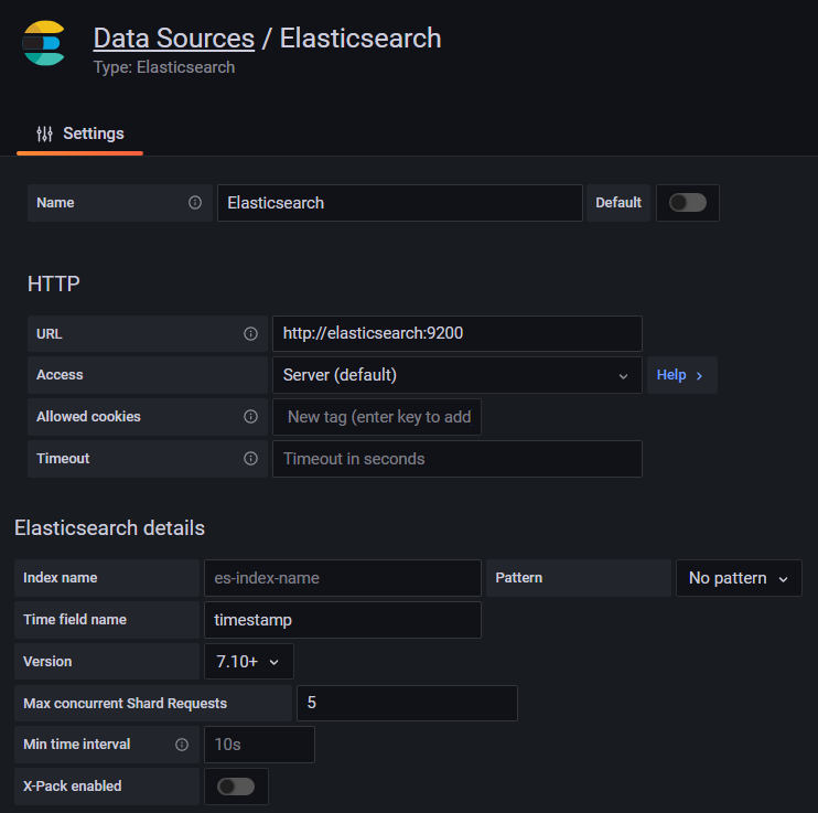 Grafana ElasticSearch Configuration